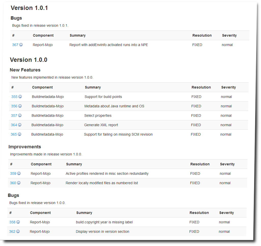Release notes example