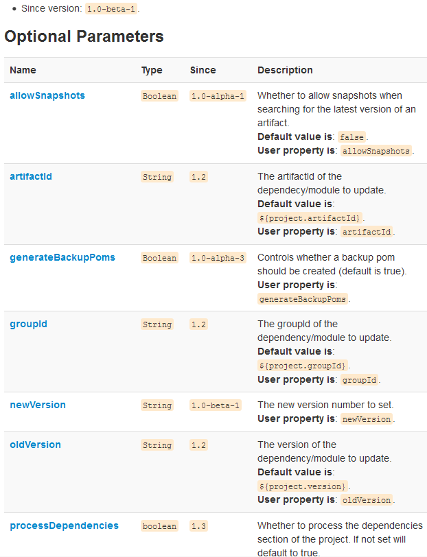 Versioning at Codehaus (Versions Plugin)