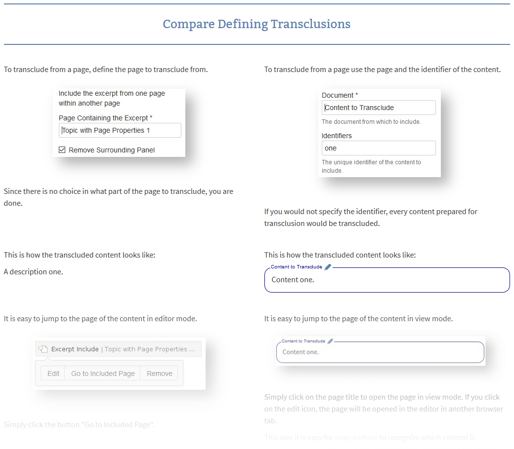 Detailed examination on the features