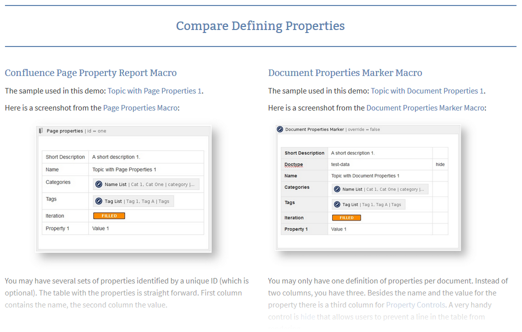 Detailed examination on the features