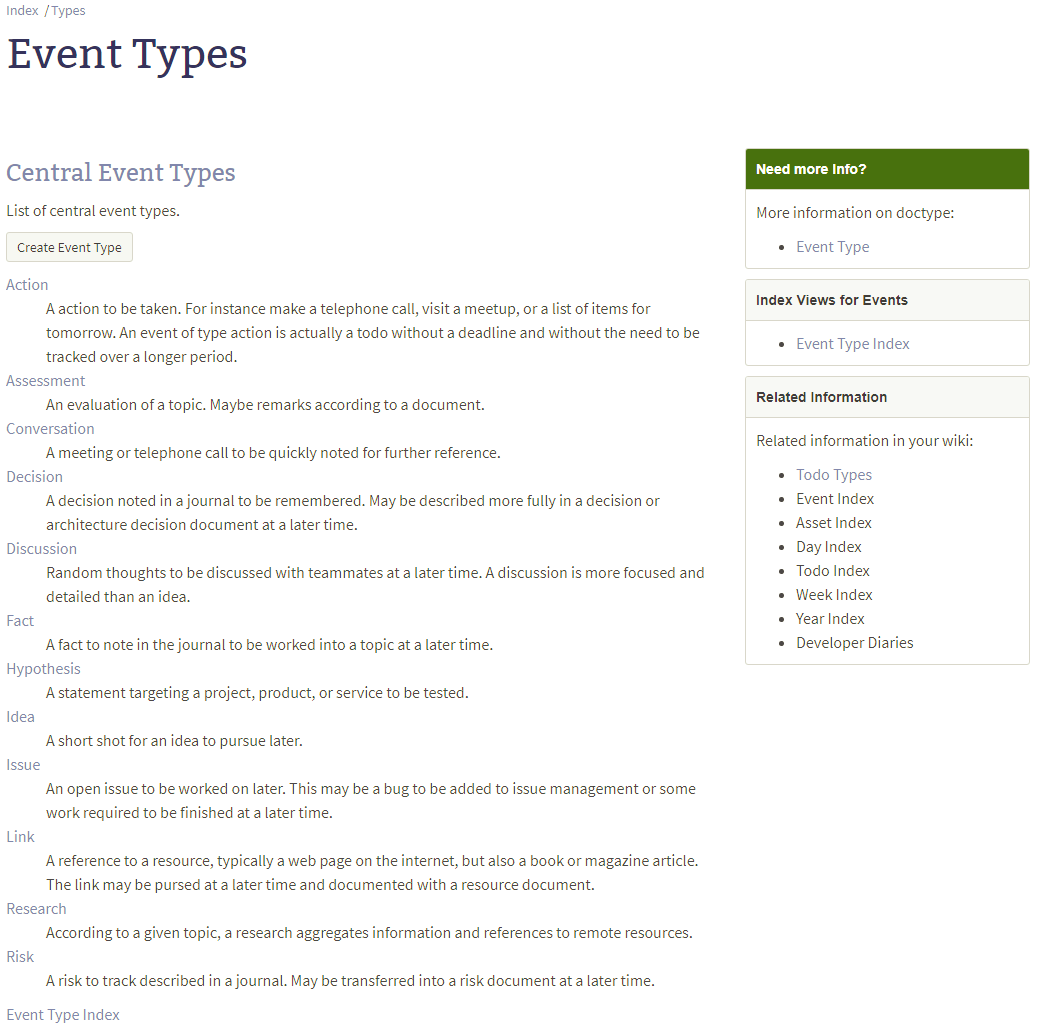 Example of doctype homepage