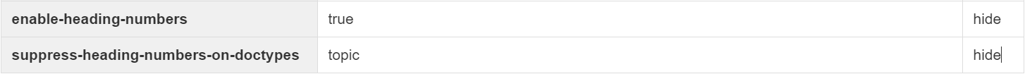 Controls to suppress heading number for all documents of type 'topic' in this space