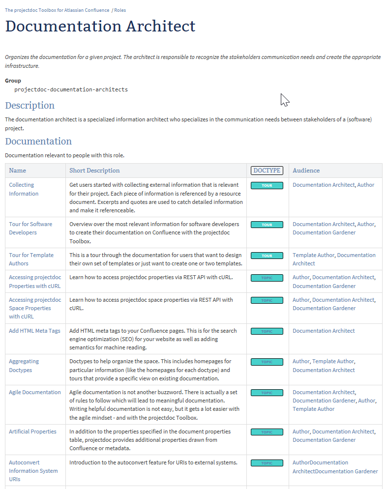 Screenshot of the start of a Role document showing documents targeting at it