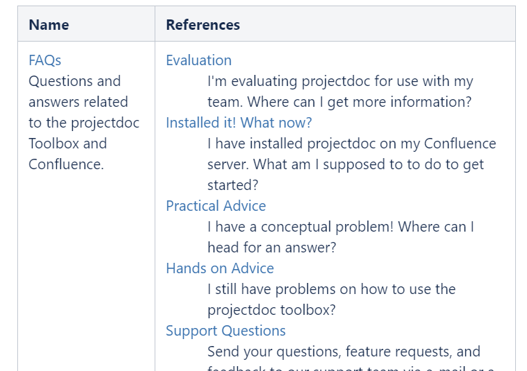 Result of using a Template to render Name and Short Description in one Column