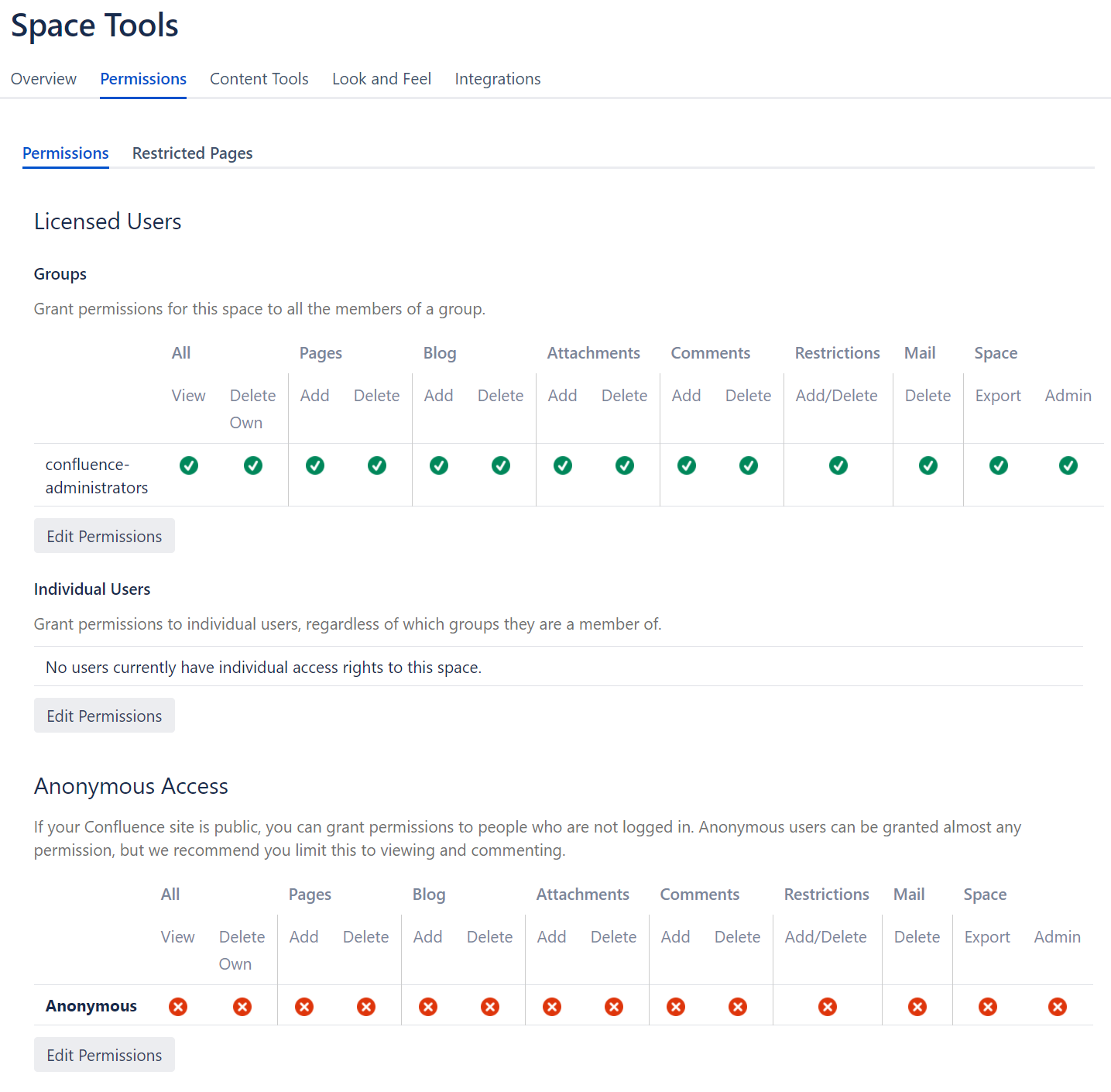 Screenshot shows the recommended permission configuration for a space providing userscripts.